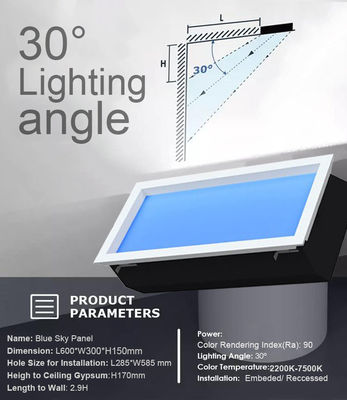 30° Directional LED Ceiling Panel Light with Blue Sky Effect and Tunable White for Realistic Daylight