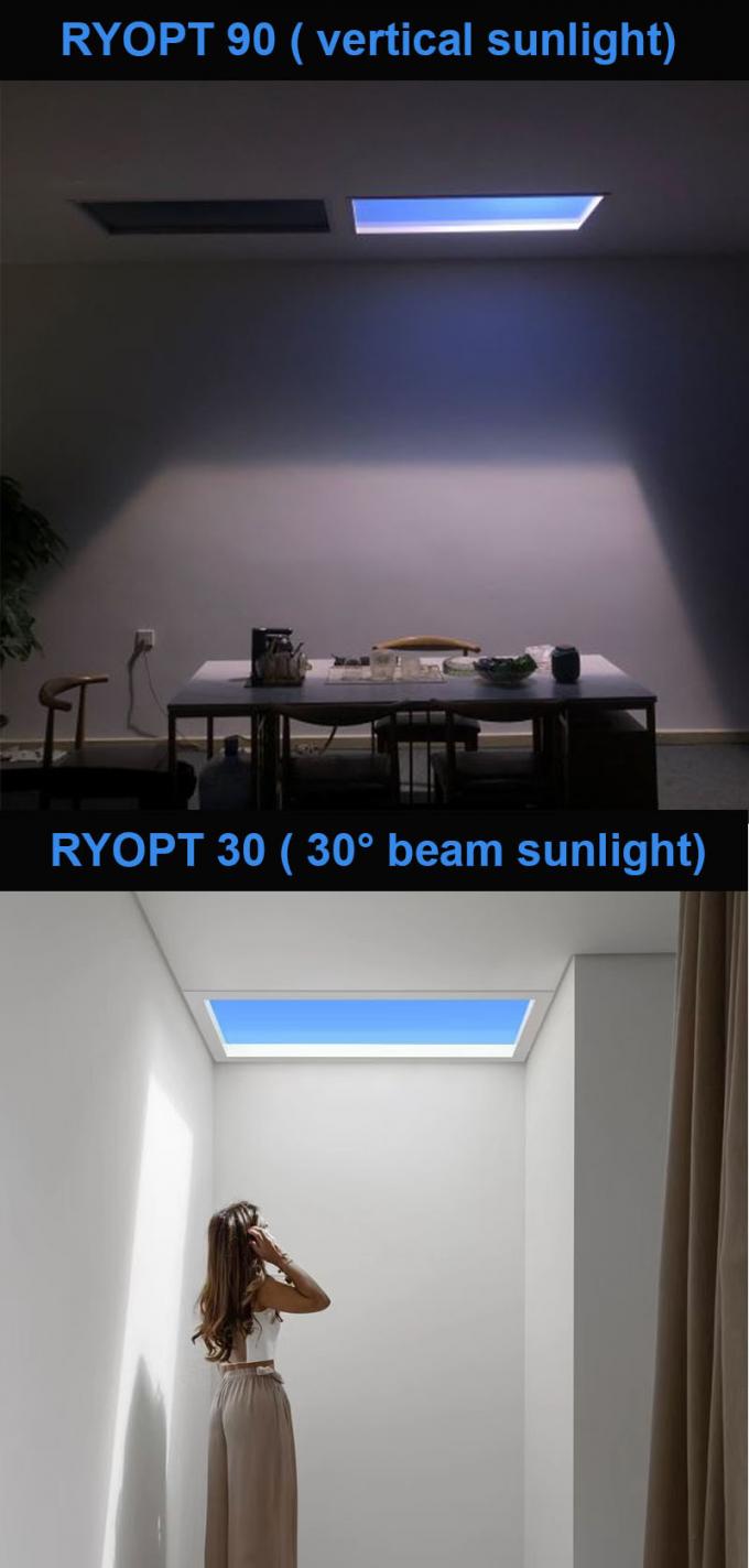 4000lm 6500k Fake Skylight Light , 60x60 110VAC Artificial Sunlight